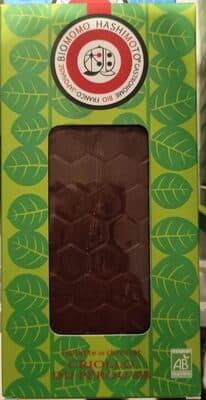 crollo du. Pérou 63%