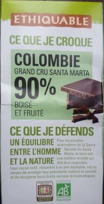 Nicaragua 90%