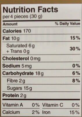 Dark Chocolate Bar
